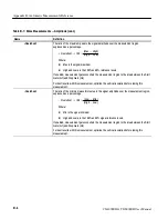 Предварительный просмотр 268 страницы Tektronix CSA8000B Series User Manual