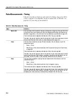 Preview for 270 page of Tektronix CSA8000B Series User Manual