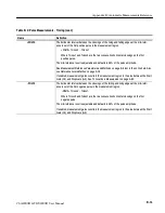 Preview for 275 page of Tektronix CSA8000B Series User Manual