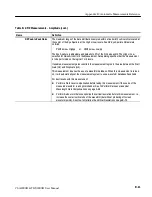 Preview for 285 page of Tektronix CSA8000B Series User Manual