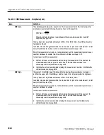 Preview for 304 page of Tektronix CSA8000B Series User Manual