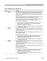 Preview for 305 page of Tektronix CSA8000B Series User Manual