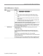 Preview for 315 page of Tektronix CSA8000B Series User Manual