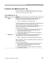 Preview for 317 page of Tektronix CSA8000B Series User Manual