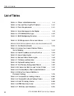 Preview for 20 page of Tektronix CTS 850 User Manual