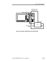 Preview for 135 page of Tektronix CTS 850 User Manual