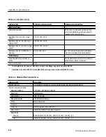 Preview for 160 page of Tektronix DAS 9221 Option 04 User Manual