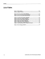 Предварительный просмотр 8 страницы Tektronix DAS 92DM930 Instruction Manual