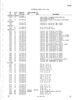 Предварительный просмотр 18 страницы Tektronix DC 502 Instruction Manual