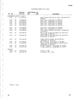 Предварительный просмотр 22 страницы Tektronix DC 502 Instruction Manual