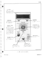 Предварительный просмотр 43 страницы Tektronix DC 504 Instruction Manual