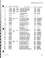 Предварительный просмотр 69 страницы Tektronix DC 504 Instruction Manual