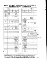 Предварительный просмотр 80 страницы Tektronix DC 504 Instruction Manual