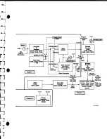 Предварительный просмотр 88 страницы Tektronix DC 504 Instruction Manual