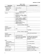 Preview for 17 page of Tektronix DC 508A Instruction Manual