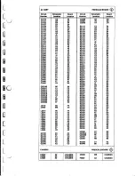 Preview for 90 page of Tektronix DC 508A Instruction Manual