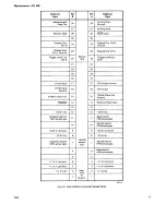 Preview for 70 page of Tektronix DC 509 Instruction Manual