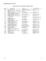 Предварительный просмотр 77 страницы Tektronix DC 509 Instruction Manual