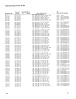 Предварительный просмотр 79 страницы Tektronix DC 509 Instruction Manual