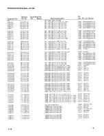 Предварительный просмотр 87 страницы Tektronix DC 509 Instruction Manual