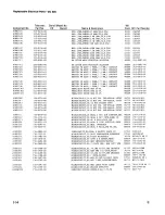 Предварительный просмотр 89 страницы Tektronix DC 509 Instruction Manual