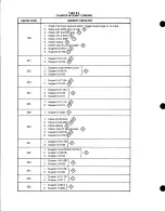 Preview for 96 page of Tektronix DC 509 Instruction Manual