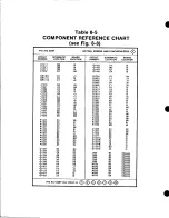 Предварительный просмотр 123 страницы Tektronix DC 509 Instruction Manual