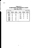 Предварительный просмотр 141 страницы Tektronix DC 509 Instruction Manual