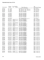 Preview for 294 page of Tektronix DC5010 Instruction Manual