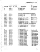 Preview for 112 page of Tektronix DC503a Instruction Manual