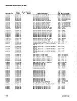 Preview for 113 page of Tektronix DC503a Instruction Manual