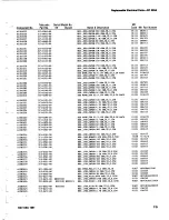 Preview for 114 page of Tektronix DC503a Instruction Manual