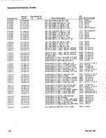 Preview for 115 page of Tektronix DC503a Instruction Manual