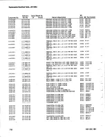 Preview for 117 page of Tektronix DC503a Instruction Manual