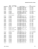 Preview for 118 page of Tektronix DC503a Instruction Manual