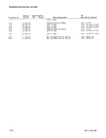 Preview for 121 page of Tektronix DC503a Instruction Manual