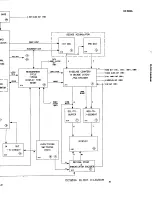 Preview for 124 page of Tektronix DC503a Instruction Manual