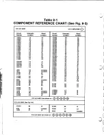 Preview for 127 page of Tektronix DC503a Instruction Manual