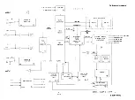 Preview for 257 page of Tektronix DC503a Instruction Manual