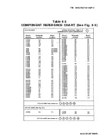 Preview for 263 page of Tektronix DC503a Instruction Manual