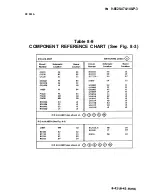 Preview for 275 page of Tektronix DC503a Instruction Manual