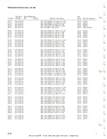 Preview for 44 page of Tektronix DC508 Instruction Manual