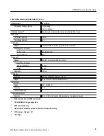 Preview for 75 page of Tektronix DCM300 Technical Reference