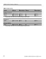 Preview for 139 page of Tektronix DCM300 Technical Reference