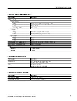 Предварительный просмотр 224 страницы Tektronix DCM300 Technical Reference