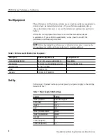 Предварительный просмотр 227 страницы Tektronix DCM300 Technical Reference