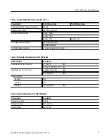 Preview for 291 page of Tektronix DCM300 Technical Reference