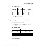 Preview for 344 page of Tektronix DCM300 Technical Reference