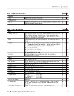 Preview for 361 page of Tektronix DCM300 Technical Reference