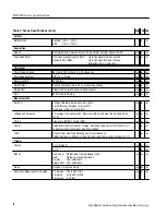 Preview for 362 page of Tektronix DCM300 Technical Reference